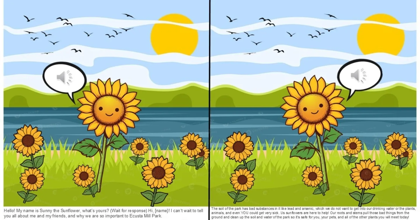 Proposed large language AI powers animations along the trails, allowing children, families, and visitors to ask questions and receive unique responses. Graphic created by Abigayle Vann.