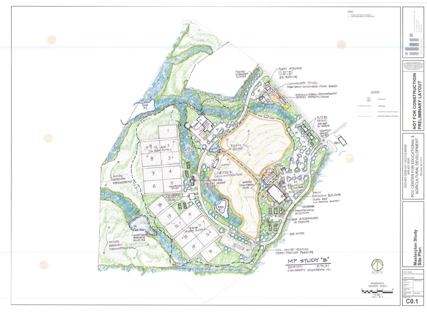 Center for Educational and Agricultural Development Masterplan