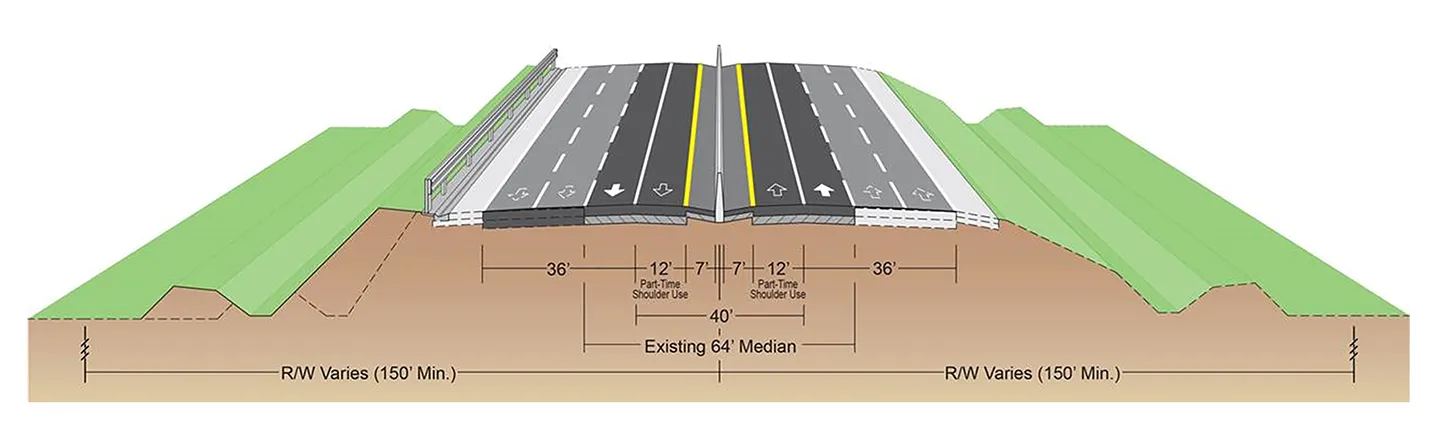 Pictured is a diagram showing the inclusion of part-time shoulder usage lanes as designed for Route 417 and Route 429.