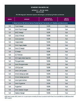Appendix-C-Pricing-Index-Thumbnail