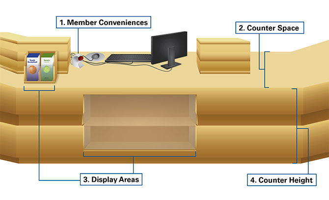 2635_ServiceDeskBlog_Graphic_962 2635_ServiceDeskBlog_Graphic_962