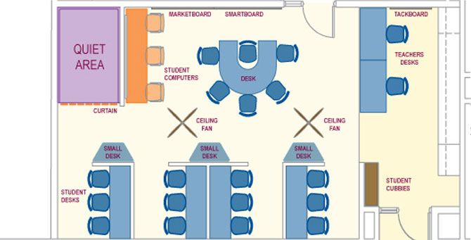 Classroom Design for ASD 1