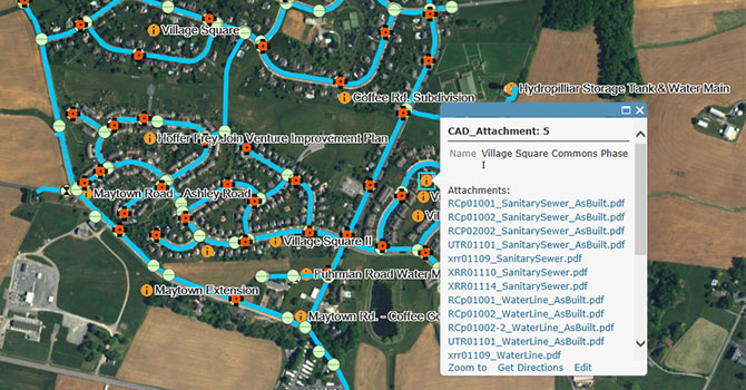 GIS-Tool