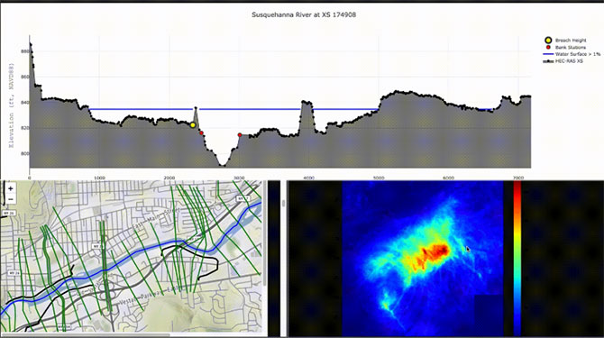 Screenshot from a Dewberry presentation at JupyterCon that shows an example of custom tools developed for a study in New York using Jupyter Lab.