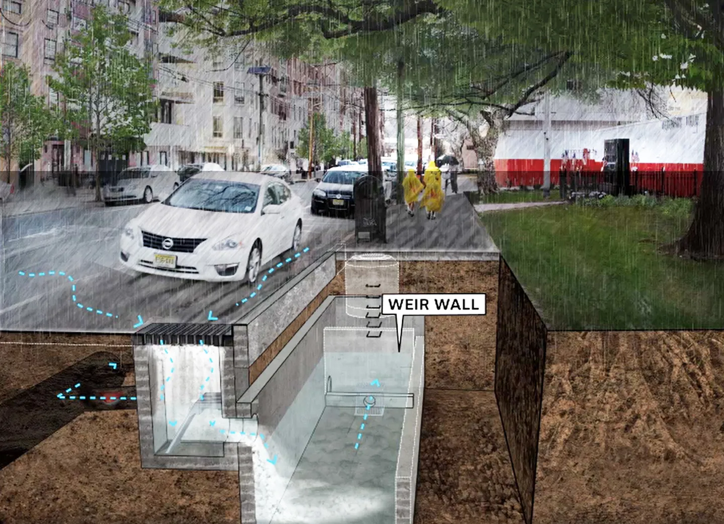Green and gray infrastructure solution integrated within public right-of-way to reduce flooding from rainfall events