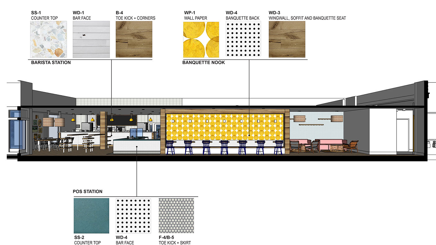 The design catalogue was used to streamline the design process and make every store unique. There are more than 300 finishes in the catalogue that can mix and match infinitely.