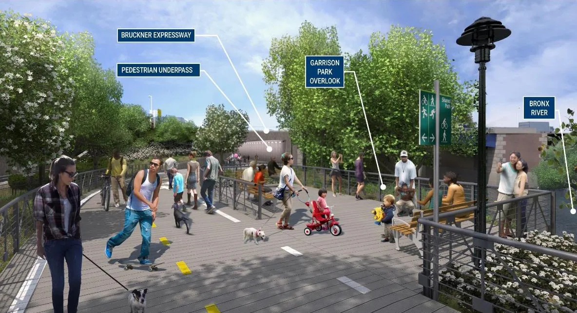 Based on community feedback, contract 1 includes improved access to Concrete Plant Park and Garrison Park along the Bronx River. This will be provided through construction of a new Garrison Park and a pedestrian underpass connection.