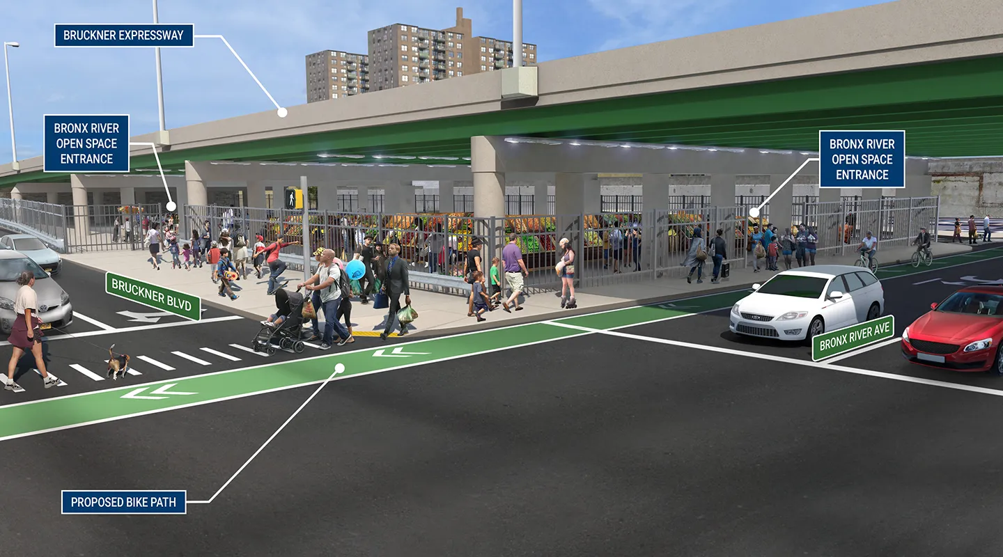 Contract 1 provides open space along Bronx River Avenue for a farmer’s market, bike path, and crosswalks.