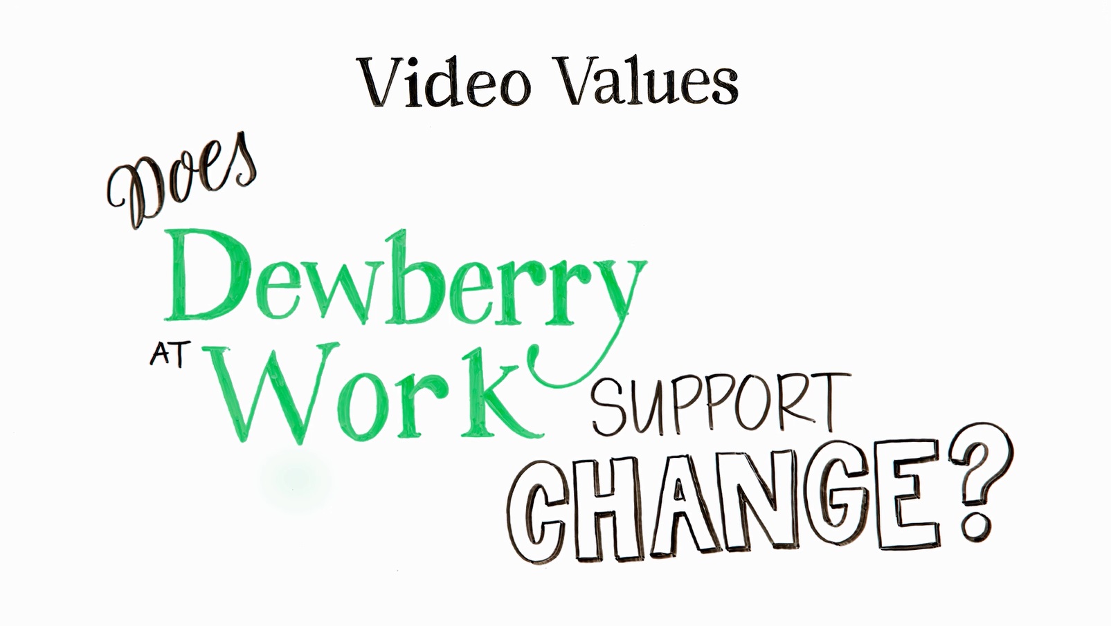 Does Dewberry at Work Support Change?